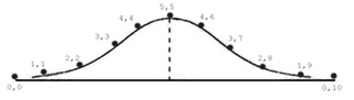 entropy1