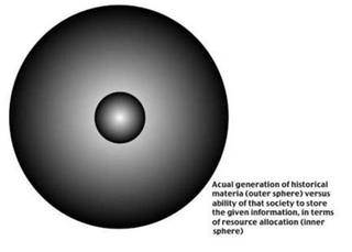 entropy3